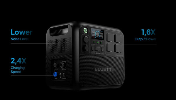 Use a Generator in an Apartment