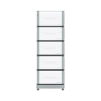 BLUETTI EP600 + B500 Home Battery Backup