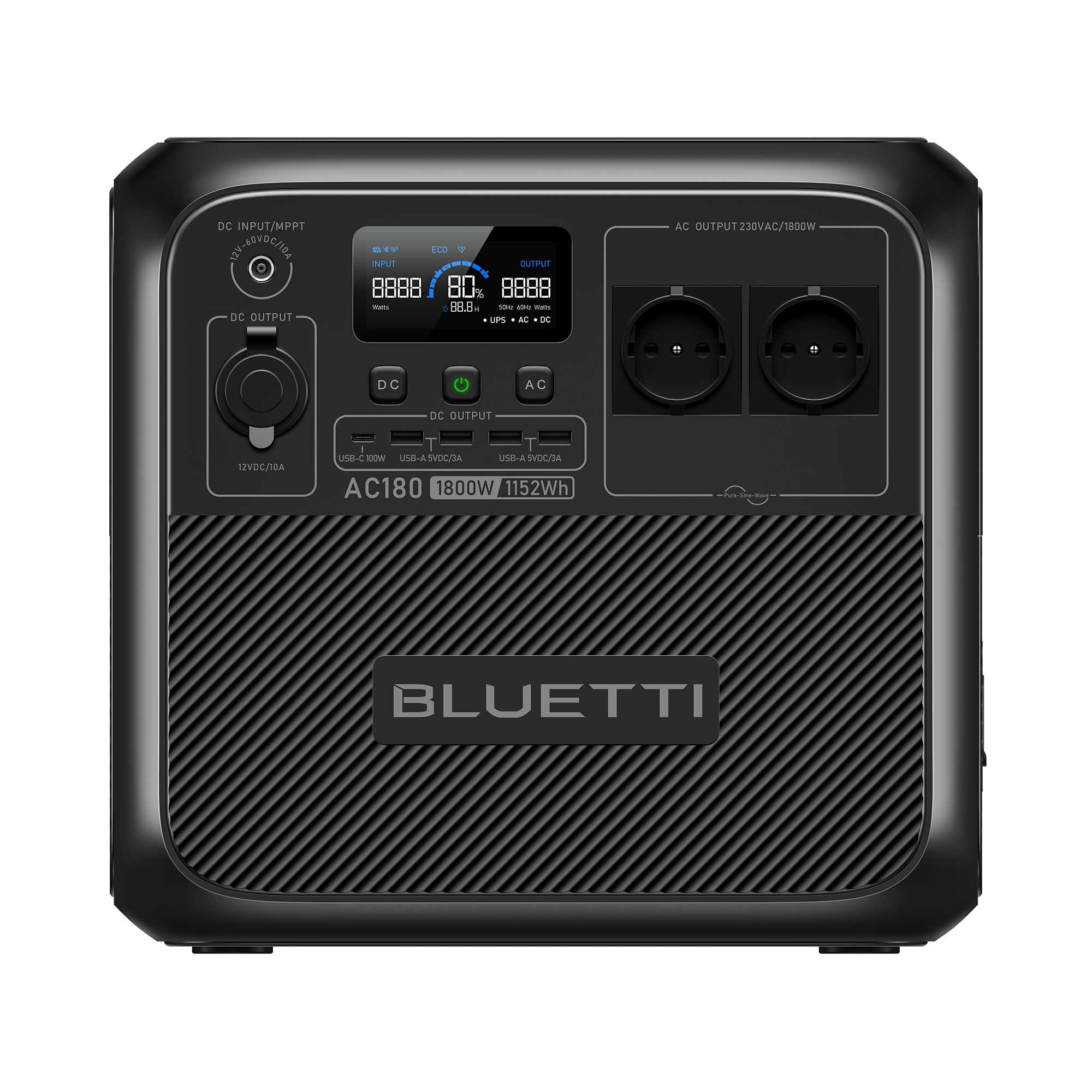 Bluetti 180Ac Review: Unleashing Unmatched Portable Power