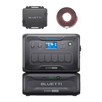 BLUETTI Charger 1: Charge Portable Power Station While Driving