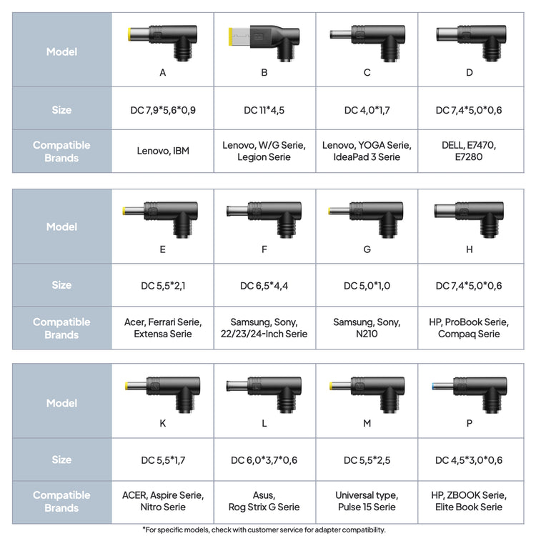 BLUETTI X20 Power Bank for Laptop | 288W 153,6Wh