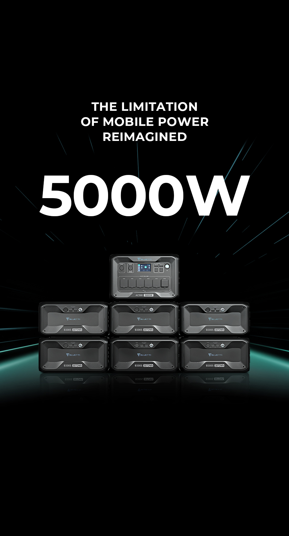 AC500 & B300S