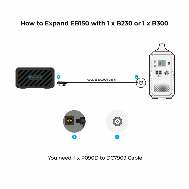 BLUETTI P090D External Battery Connection Cable for B230/B300