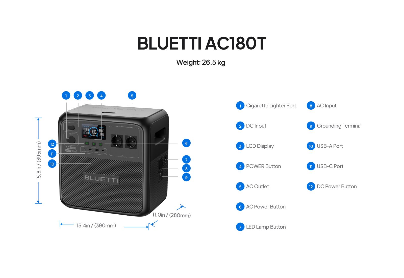 BLUETTI AC180T Solar Portable Power Station | 1,800W 1,433Wh