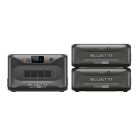 BLUETTI Apex 300+2*B300K