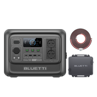 BLUETTI Elite 100 V2+200W Solar Generator Kit