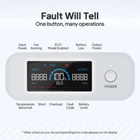 BLUETTI X60 614Wh CPAP Power Bank For Camping/Travel/Emergency