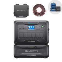 BLUETTI Charger 1: Charge Portable Power Station While Driving