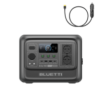 BLUETTI Elite 100 V2+200W Solar Generator Kit