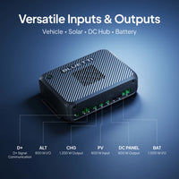 BLUETTI Charger 2 | 1200W Alternator & Solar Dual DC Charger