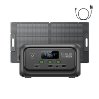 BLUETTI Elite 10 Mini Power Station | 200W 128Wh