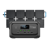 BLUETTI Elite 10 Mini Power Station | 200W 128Wh