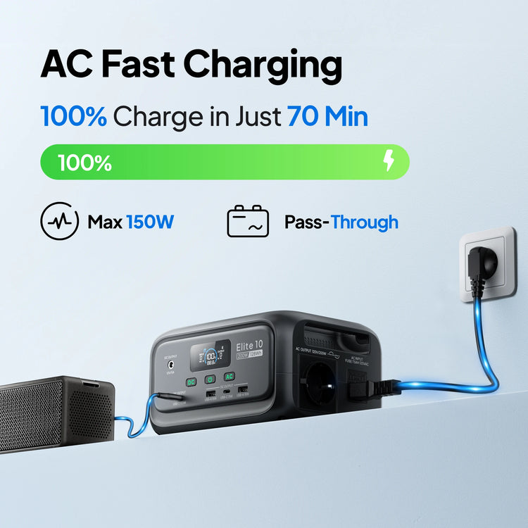 BLUETTI Elite 10 Mini Power Station | 200W 128Wh