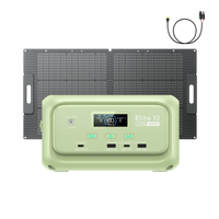 BLUETTI Elite 10 Mini Power Station | 200W 128Wh