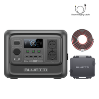 BLUETTI Elite 100 V2 Portable Power Station | 1.800W 1.024Wh