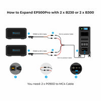 BLUETTI P090D External Battery Connection Cable for B230/B300