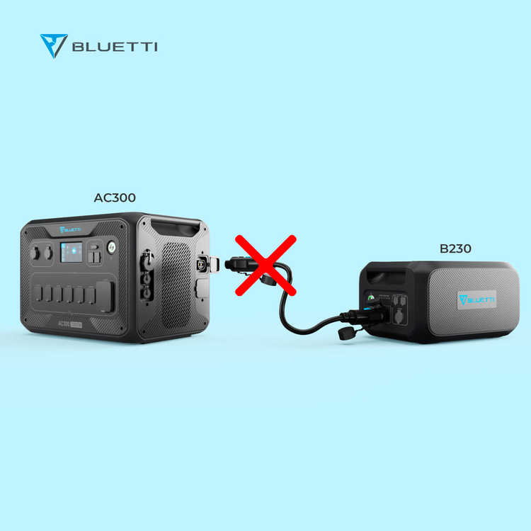 Battery Leathnú BLUETTI B230 | 2048Wh