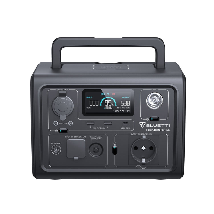 BLUETTI EB3A + MP200 Solar Generator Kit