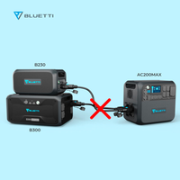Battery Leathnú BLUETTI B230 | 2048Wh