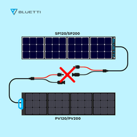 BLUETTI PV120 Solar Panel | 120W