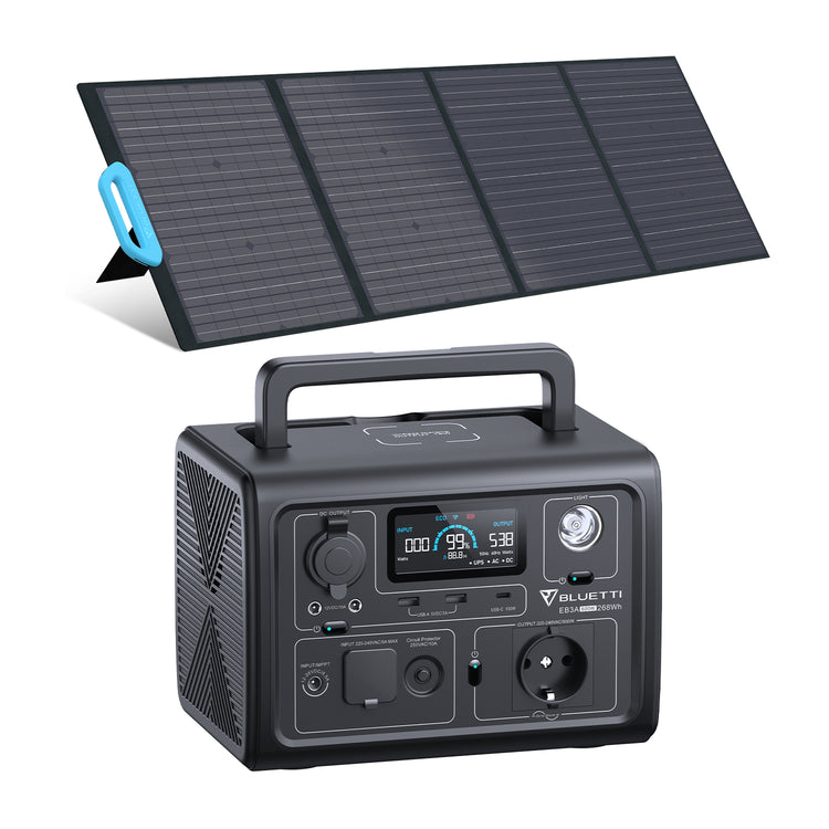 BLUETTI EB3A + PV120 aurinkogeneraattorisarja